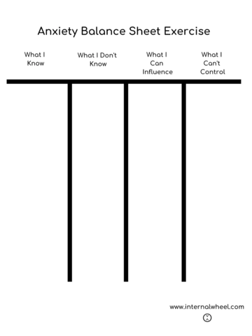 Anxiety Balance Sheet